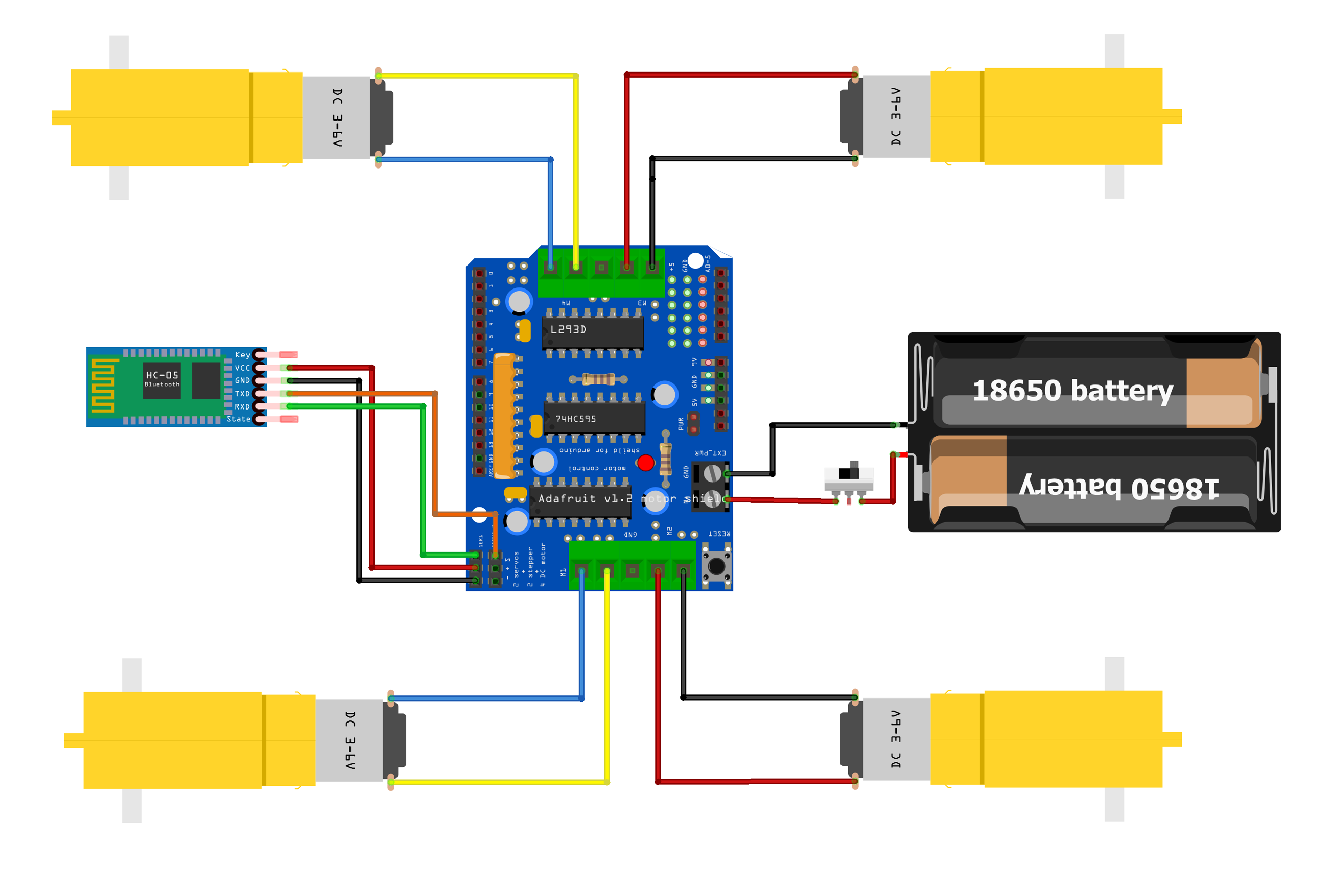 Diagrama del circuito de GroundHub